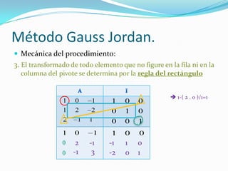 Método Gauss Jordan.
 Mecánica del procedimiento:
3. El transformado de todo elemento que no figure en la fila ni en la
  columna del pivote se determina por la regla del rectángulo


                                                      1-( 2 . 0 )/1=1
                1    0    1      1    0   0
                1    2     2     0    1   0
                2     1   1      0    0   1
                1   0      1     1    0    0
                0    2    -1    -1    1   0
                0   -1     3    -2    0   1
 