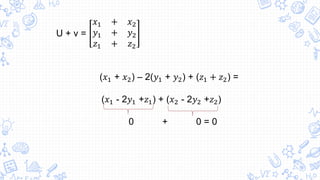 Matriz inversa y subespacios PPT