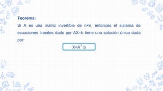 Matriz inversa y subespacios PPT