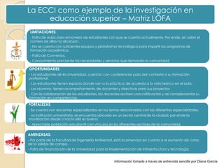 La ECCI como ejemplo de la investigación en
educación superior – Matriz LOFA
LIMITACIONES:
- Falta de aulas para el número de estudiantes con que se cuenta actualmente. Por ende, en salón el
número de sillas no alcanzan.
- No se cuenta con suficientes equipos y plataforma tecnológica para impartir los programas de
formación académica.
- Falta de Convenios.
- Conocimiento parcial de las necesidades y servicios que demanda la comunidad.
OPORTUNIDADES:
- Los estudiantes de la Universidad, cuentan con conferencias para dar contexto a su formación
profesional.
- Los estudiantes tienen espacio donde van a la práctica, de acuerdo a lo visto teórico en el aula.
- Los alumnos, tienen acompañamiento de docentes y directivas para sus proyectos.
- Con la colaboración de los estudiantes, los docentes reciben una calificación y así complementar su
formación en competencias.
FORTALEZAS:
- Se cuenta con docentes especializados en los temas relacionados con las diferentes especialidades.
- La institución universitaria, se encuentra ubicada en un sector central de la ciudad, por ende la
movilización desde o hacia ella es buena.
- Apreciable población estudiantil con vínculos en los diferentes sectores de la comunidad.
AMENZASAS:
- Por parte de la Facultad de Ingeniería Ambiental, está la amenaza en cuanto a el aumento de cotos
de la salidas de campo.
- Falta de financiación de la Universidad para la implementación de infraestructura y tecnología.
Información tomada a través de entrevista sencilla por Diana García
 