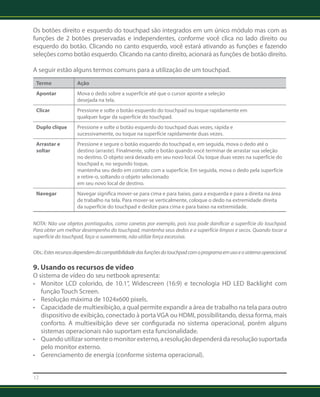 Os botões direito e esquerdo do touchpad são integrados em um único módulo mas com as 
funções de 2 botões preservadas e independentes, conforme você clica no lado direito ou 
esquerdo do botão. Clicando no canto esquerdo, você estará ativando as funções e fazendo 
seleções como botão esquerdo. Clicando na canto direito, acionará as funções de botão direito. 
A seguir estão alguns termos comuns para a utilização de um touchpad. 
Termo Ação 
Apontar Mova o dedo sobre a superfície até que o cursor aponte a seleção 
12 
desejada na tela. 
Clicar Pressione e solte o botão esquerdo do touchpad ou toque rapidamente em 
qualquer lugar da superfície do touchpad. 
Duplo clique Pressione e solte o botão esquerdo do touchpad duas vezes, rápida e 
sucessivamente, ou toque na superfície rapidamente duas vezes. 
Arrastar e 
soltar 
Pressione e segure o botão esquerdo do touchpad e, em seguida, mova o dedo até o 
destino (arraste). Finalmente, solte o botão quando você terminar de arrastar sua seleção 
no destino. O objeto será deixado em seu novo local. Ou toque duas vezes na superfície do 
touchpad e, no segundo toque, 
mantenha seu dedo em contato com a superfície. Em seguida, mova o dedo pela superfície 
e retire-o, soltando o objeto selecionado 
em seu novo local de destino. 
Navegar Navegar significa mover-se para cima e para baixo, para a esquerda e para a direita na área 
de trabalho na tela. Para mover-se verticalmente, coloque o dedo na extremidade direita 
da superfície do touchpad e deslize para cima e para baixo na extremidade. 
NOTA: Não use objetos pontiagudos, como canetas por exemplo, pois isso pode danificar a superfície do touchpad. 
Para obter um melhor desempenho do touchpad, mantenha seus dedos e a superfície limpos e secos. Quando tocar a 
superfície do touchpad, faça-o suavemente, não utilize força excessiva. 
Obs.: Estes recursos dependem da compatibilidade das funções do touchpad com o programa em uso e o sistema operacional. 
9. Usando os recursos de vídeo 
O sistema de vídeo do seu netbook apresenta: 
• Monitor LCD colorido, de 10.1”, Widescreen (16:9) e tecnologia HD LED Backlight com 
função Touch Screen. 
• Resolução máxima de 1024x600 pixels. 
• Capacidade de multiexibição, a qual permite expandir a área de trabalho na tela para outro 
dispositivo de exibição, conectado à porta VGA ou HDMI, possibilitando, dessa forma, mais 
conforto. A multiexibição deve ser configurada no sistema operacional, porém alguns 
sistemas operacionais não suportam esta funcionalidade. 
• Quando utilizar somente o monitor externo, a resolução dependerá da resolução suportada 
pelo monitor externo. 
• Gerenciamento de energia (conforme sistema operacional). 
 