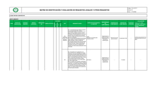 matriz medio ambie3nte.pdf