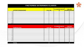 Matriz MEFE Y MEFI.pptx