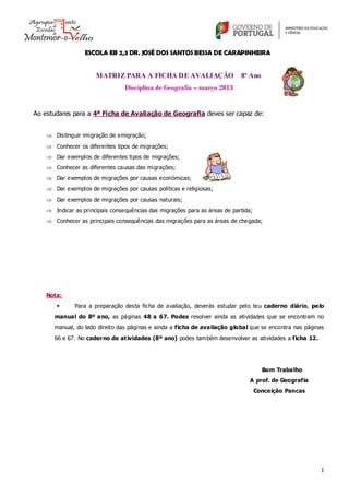 1
ESCOLA EB 2,3 DR. JOSÉ DOS SANTOS BESSA DE CARAPINHEIRA
MATRIZ PARA A FICHA DE AVALIAÇÃO 8º Ano
Disciplina de Geografia – março 2013
Ao estudares para a 4ª Ficha de Avaliação de Geografia deves ser capaz de:
 Distinguir imigração de emigração;
 Conhecer os diferentes tipos de migrações;
 Dar exemplos de diferentes tipos de migrações;
 Conhecer as diferentes causas das migrações;
 Dar exemplos de migrações por causas económicas;
 Dar exemplos de migrações por causas políticas e religiosas;
 Dar exemplos de migrações por causas naturais;
 Indicar as principais consequências das migrações para as áreas de partida;
 Conhecer as principais consequências das migrações para as áreas de chegada;
Nota:
 Para a preparação desta ficha de avaliação, deverás estudar pelo teu caderno diário, pelo
manual do 8º ano, as páginas 48 a 67. Podes resolver ainda as atividades que se encontram no
manual, do lado direito das páginas e ainda a ficha de avaliação global que se encontra nas páginas
66 e 67. No caderno de atividades (8º ano) podes também desenvolver as atividades a ficha 12.
Bom Trabalho
A prof. de Geografia
Conceição Pancas
 