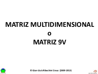 MATRIZ MULTIDIMENSIONAL
o
MATRIZ 9V

© Gian-Lluís Ribechini Creus (2009-2013)

 