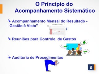 O Princípio do
   Acompanhamento Sistemático
 Acompanhamento Mensal do Resultado -
“Gestão à Vista”
                                           Cobertura de Estoque
                   Índice de
                   cobertura de 3
                   estoque
                              2,8
                             2,6                                                              Melhor
                             2,4
                             2,2
                               2
                             1,8
                                                                Meta
                             1,6
                                                                 *
                             1,4
                             1,2
                               1
                                    Média
                                          Nov Dez Jan   Fev Mar Abr Mai Jun   Jul Ago   Set
                                     97




 Reuniões para Controle de Gastos



 Auditoria de Procedimentos
 