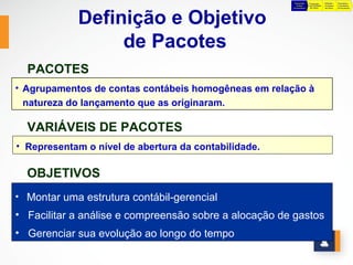 Preparação    Preparação       Definição    Negociação e
                                                         da Base      para Definição   Preliminar   Consolidação




            Definição e Objetivo
                                                       Orçamentária    das Metas       das Metas    do Orçamento




                 de Pacotes
  PACOTES
• Agrupamentos de contas contábeis homogêneas em relação à
  natureza do lançamento que as originaram.

  VARIÁVEIS DE PACOTES
• Representam o nível de abertura da contabilidade.

  OBJETIVOS
• Montar uma estrutura contábil-gerencial
• Facilitar a análise e compreensão sobre a alocação de gastos
• Gerenciar sua evolução ao longo do tempo
 