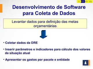 Preparação    Preparação       Definição    Negociação e
                                                    da Base      para Definição   Preliminar   Consolidação
                                                  Orçamentária    das Metas       das Metas    do Orçamento




      Desenvolvimento de Software
         para Coleta de Dados
     Levantar dados para definição das metas
                 orçamentárias



• Coletar dados da DRE

• Inserir parâmetros e indicadores para cálculo dos valores
  da situação atual

• Apresentar os gastos por pacote e entidade
 