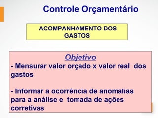 Controle Orçamentário

        ACOMPANHAMENTO DOS
              GASTOS


               Objetivo
- Mensurar valor orçado x valor real dos
gastos

- Informar a ocorrência de anomalias
para a análise e tomada de ações
corretivas
 