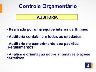 Controle Orçamentário
                 AUDITORIA


- Realizada por uma equipe interna da Unimed
- Auditoria contábil em todas as entidades
- Auditoria no cumprimento dos padrões
(Regulamentos)
- Análise e orientação sobre anomalias e ações
corretivas
 
