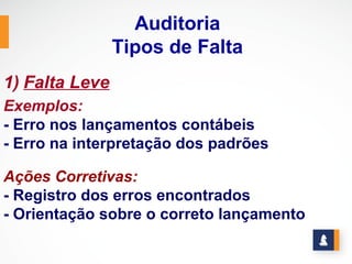 Auditoria
                Tipos de Falta
1) Falta Leve
Exemplos:
- Erro nos lançamentos contábeis
- Erro na interpretação dos padrões

Ações Corretivas:
- Registro dos erros encontrados
- Orientação sobre o correto lançamento
 