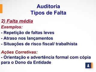 Auditoria
               Tipos de Falta
2) Falta média
Exemplos:
- Repetição de faltas leves
- Atraso nos lançamentos
- Situações de risco fiscal/ trabalhista
Ações Corretivas:
- Orientação e advertência formal com cópia
para o Dono da Entidade
 