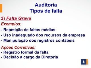 Auditoria
               Tipos de falta
3) Falta Grave
Exemplos:
- Repetição de faltas médias
- Uso inadequado dos recursos da empresa
- Manipulação dos registros contábeis
Ações Corretivas:
- Registro formal da falta
- Decisão a cargo da Diretoria
 