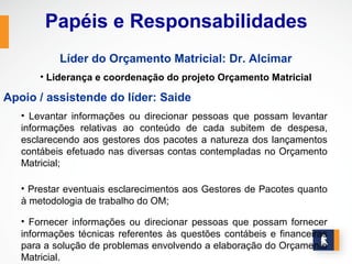 Papéis e Responsabilidades
           Líder do Orçamento Matricial: Dr. Alcimar
       • Liderança e coordenação do projeto Orçamento Matricial

Apoio / assistende do líder: Saide
   • Levantar informações ou direcionar pessoas que possam levantar
   informações relativas ao conteúdo de cada subitem de despesa,
   esclarecendo aos gestores dos pacotes a natureza dos lançamentos
   contábeis efetuado nas diversas contas contempladas no Orçamento
   Matricial;

   • Prestar eventuais esclarecimentos aos Gestores de Pacotes quanto
   à metodologia de trabalho do OM;

   • Fornecer informações ou direcionar pessoas que possam fornecer
   informações técnicas referentes às questões contábeis e financeiras
   para a solução de problemas envolvendo a elaboração do Orçamento
   Matricial.
 