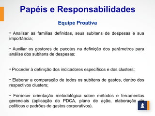 Papéis e Responsabilidades
                         Equipe Proativa
• Analisar as famílias definidas, seus subitens de despesas e sua
importância;

• Auxiliar os gestores de pacotes na definição dos parâmetros para
análise dos subitens de despesas;


• Proceder à definição dos indicadores específicos e dos clusters;

• Elaborar a comparação de todos os subitens de gastos, dentro dos
respectivos clusters;

• Fornecer orientação metodológica sobre métodos e ferramentas
gerenciais (aplicação do PDCA, plano de ação, elaboração de
políticas e padrões de gastos corporativos).
 
