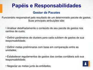 Papéis e Responsabilidades
                          Gestor de Pacotes
Funcionário responsável pelo resultado de um determinado pacote de gastos.
                     Suas principais atribuições são:

   • Analisar detalhadamente o conteúdo de seu pacote de gastos nos
   centros de custo;

   • Definir parâmetros de clusters para cada subitem de gastos de sua
   responsabilidade;

   • Definir metas preliminares com base em comparação entre as
   unidades;

   • Estabelecer regulamentos de gastos das contas contábeis sob sua
   responsabilidade;

   • Negociar as metas junto às entidades;
 