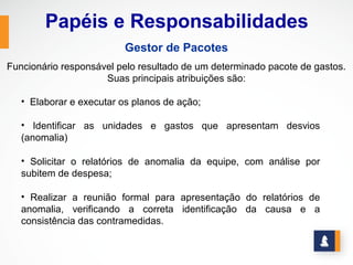 Papéis e Responsabilidades
                          Gestor de Pacotes
Funcionário responsável pelo resultado de um determinado pacote de gastos.
                     Suas principais atribuições são:

   • Elaborar e executar os planos de ação;

   • Identificar as unidades e gastos que apresentam desvios
   (anomalia)

   • Solicitar o relatórios de anomalia da equipe, com análise por
   subitem de despesa;

   • Realizar a reunião formal para apresentação do relatórios de
   anomalia, verificando a correta identificação da causa e a
   consistência das contramedidas.
 