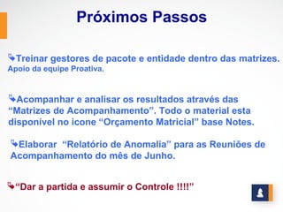 Próximos Passos

Treinar gestores de pacote e entidade dentro das matrizes.
Apoio da equipe Proativa.


Acompanhar e analisar os resultados através das
“Matrizes de Acompanhamento”. Todo o material esta
disponível no icone “Orçamento Matricial” base Notes.

Elaborar “Relatório de Anomalia” para as Reuniões de
Acompanhamento do mês de Junho.


“Dar a partida e assumir o Controle !!!!”
 