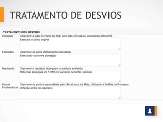 TRATAMENTO DE DESVIOS
 