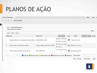 PLANOS DE AÇÃO
 