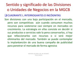 Sentido y significado de las Divisiones
o Unidades de Negocios en la MGCB
CUADRANTE I, INTERROGANTES O INCÓGNITAS
Son divisiones con una baja participación en el mercado,
pero son competitivas aún cuando consumen muchos
recursos para sostenerse casi siempre en mercados en
crecimiento. La estrategia en ellas consiste en decidir si
sus productos o servicios vale la pena conservarlos, si hay
que refaccionarlos con recursos o si será mejor
eliminarlos del mercado. También se puede contemplar
la implantanción de una buena campaña de publicidad
para penetrar el mercado de forma agresiva
MATERIAL DE MTRA. MA. DEL ROSARIO
TREJO GARCIA
 