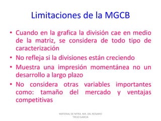 Limitaciones de la MGCB
• Cuando en la grafica la división cae en medio
de la matriz, se considera de todo tipo de
caracterización
• No refleja si la divisiones están creciendo
• Muestra una impresión momentánea no un
desarrollo a largo plazo
• No considera otras variables importantes
como: tamaño del mercado y ventajas
competitivas
MATERIAL DE MTRA. MA. DEL ROSARIO
TREJO GARCIA
 