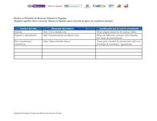 Realice su Portafolio de Recursos Educativos Digitales: 
(Registre aquellos sitios o recursos educativos digitales que le servirán de apoyo en su práctica docente) 
Nombre del sitio Dirección electrónica ( http :// www ) Justificación por la cual lo recomienda 
Eduteka http://www.eduteka.org/ Mejor página educativa de américa latina 
Jugando y aprendiendo http://luisamariaarias.wordpress.com/ Blog con diferentes recursos seleccionados 
por áreas de conocimiento 
Phet simulaciones 
interactivas 
https://phet.colorado.edu/es/ Tiene gran variedad de simulaciones útiles en 
el trabajo de enseñanza - aprendizaje 
Adaptación del Programa Temáticas del Ministerio de Educación Nacional 
