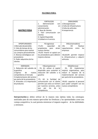 MATRIZ FODA
MATRIZ FODA
FORTALEZAS
1. Administración con
conocimiento en
administración
2. Base de clientes
3. Fácil comunicación con
clientes
4. Capital Disponible
5.Calidad en el servicio
DEBILIDADES
1.Desorganizacion
2.Falta de infraestructura
3.Falta de vehículos
4.Inexperiencia
OPORTUNIDADES
1.Mercado desatendido
2. Falta de tiempo de los
consumidores para realizar
sus compras personalmente
3. Alianzas estratégicas con
proveedores
4. Poder adquisitivo de los
clientes
FO (agresiva)
-F1,O1: capacidad de
propietarios para atraer
nuevos clientes
-F4,O3: invertir el capital con
los proveedores para obtener
mejores alianzas
DO(conservadora)
-D4, O3 Realizar
capacitaciones entre las
empresas
-D2,d3,O4: permitir mejorar
la infraestructura y adquirir
vehículos
AMENAZAS
1. Reducción del subsidio de
la gasolina
2.Ingreso de nuevos
competidores al mercado
3.Implementacion del servicio
por parte de los proveedores
4. Aranceles a la importación
de productos
FA(competencia)
- F4, A1: utilizar el capital
disponible para sustentar la
reducción del subsidio a la
gasolina
-F3, A2: la facilidad de
comunicación con el cliente
permite que estos se inclinen
por nuestros servicios, antes
que por los de la
competencia.
DA(defensiva)
- D1, D3 Implementar
mejoras organizativas, para
reducir el impacto de la
implementación del servicio
por parte de los proveedores.
-D4,A2: capacitar al personal
para poder competir con los
nuevos competidores
Interpretación:se deben utilizar de la manera más óptima todas las estrategias
analizadas para de esta manera aprovechar las fortalezas y las oportunidades como una
ventaja competitiva; lo cual permita minimizar el impacto negativo de las debilidades
y amenazas.
 