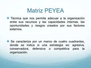 Matriz PEYEA
 Técnica que nos permite adecuar a la organización
entre sus recursos y las capacidades internas, las
oportunidades y riesgos creados por sus factores
externos.
 Se caracteriza por un marco de cuatro cuadrantes,
donde se indica si una estrategia es: agresiva,
conservadora, defensiva o competitiva para la
organización.
 