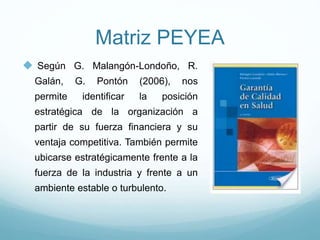 Matriz PEYEA
 Según G. Malangón-Londoño, R.
Galán, G. Pontón (2006), nos
permite identificar la posición
estratégica de la organización a
partir de su fuerza financiera y su
ventaja competitiva. También permite
ubicarse estratégicamente frente a la
fuerza de la industria y frente a un
ambiente estable o turbulento.
 