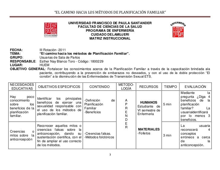 Planificación familiar