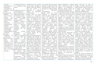 11
propósito
comunicativo y el
destinatario,
recurriendo a su
experiencia para
escribir.
 Escribe en nivel
alfabético en
torno a un tema,
aunque en
ocasiones pude
salirse de este o
reiterar
información
innecesariamente.
Establece
relaciones entre
las ideas, sobre
todo de adición,
utilizando algunos
conectores.
 Incorpora
vocabulario de
uso frecuente.
 Revisa el textocon
ayuda del
docente, para
determinar si se
ajusta al propósito
y destinatario, o si
se mantiene o no
dentro del tema,
con el fin de
mejorarlo
y el destinatario. Recurre
a su experiencia para
escribir.

 Escribe textos en torno a
un tema. Agrupa las
ideas en oraciones y las
desarrolla para ampliar
la información, aunque
en ocasiones puede
reiterar información
innecesariamente.
Establece relaciones
entre las ideas, como
adición y secuencia,
utilizando algunos
conectores. Incorpora
vocabulario de uso
frecuente.
 Utiliza recursos
gramaticales y
ortográficos (por
ejemplo, las mayúsculas
y el punto final) que
contribuyen a dar
sentido a su texto.
Emplea fórmulas
retóricas para marcar el
inicio y el final en las
narraciones que escribe;
asimismo, elabora rimas
y juegos verbales.
 Revisa el texto con ayuda
del docente, para
determinar si se ajusta al
propósito y destinatario,
si existen
contradicciones que
afectan la coherencia
entre las ideas, o si el uso
características más comunes
del tipo textual. Distingue el
registro formal del informal;
para ello, recurre a su
experiencia y a algunas
fuentes de información
complementaria.
 Escribe textos de forma
coherente y cohesionada.
Ordena las ideas en torno a un
tema y las desarrolla para
ampliar la información, sin
contradicciones, reiteraciones
innecesarias o digresiones.
Establece relaciones entre las
ideas, como causa-efecto y
secuencia, a través de algunos
referentes y conectores.
Incorpora un vocabulario que
incluye sinónimos y algunos
términos propios de los
campos del saber.
 Utiliza recursos gramaticales y
ortográficos (por ejemplo, el
punto seguido y los signos de
admiración) que contribuyen a
dar sentido a su texto. Emplea
algunas figuras retóricas (por
ejemplo, las adjetivaciones)
para caracterizar personas y
escenarios, y elabora rimas y
juegos verbales apelando al
ritmo y la musicalidad de las
palabras, con el fin de expresar
sus experiencias y emociones.
 Revisa el texto para
determinar si se ajusta a la
situación a la situación
comunicativa, si existen
contradicciones innecesarias
más comunes del tipo textual.
Distingue el registro formal del
informal; para ello, recurre a su
experiencia y a algunas fuentes
de información
complementaria.
 Escribe textos de forma
coherente y cohesionada.
Ordena las ideas en torno a un
tema y las desarrolla para
ampliar la información, sin
contradicciones, reiteraciones
innecesarias o digresiones.
Establece relaciones entre las
ideas, como adición, causa-
efecto y consecuencia, a través
de algunos referentes y
conectores. Incorpora un
vocabulario que incluye
sinónimos y algunos términos
propios de los campos del saber.
 Utiliza recursos gramaticales y
ortográficos (por ejemplo, el
punto seguido y las comas
enumerativas) que contribuyen
a dar sentido a su texto, e
incorpora algunos recursos
textuales (por ejemplo, el
tamaño de la letra) para reforzar
dicho sentido. Emplea
comparaciones y adjetivaciones
para caracterizar personas,
personajes y escenarios, y
elabora rimas y juegos verbales
apelando al ritmo y la
musicalidad de las palabras, con
el fin de expresar sus
experiencias y emociones.
 Revisa el texto para determinar
si se ajusta a la situación a la
soporte. Mantienen el registro
formal e informal; para ello, se
adapta a los destinatarios y
selecciona algunas fuentes de
información complementaria.
 Escribe textos de forma coherente
y cohesionada. Ordena las ideas
en torno a un tema, las jerarquiza
en subtemas de acuerdo a
párrafos, y las desarrolla para
ampliar la información, sin
digresiones o vacíos. Establece
relaciones entre las ideas, como
causa – efecto, consecuencia y
contraste, a través de algunos
referentes y conectores.
Incorpora de forma pertinente
vocabulario que incluye sinónimos
y diversos términos propios de los
campos del saber.
 Utiliza recursos gramaticales y
ortográficos (por ejemplo, el
punto aparte para separar
párrafos) que contribuyen a dar
sentido a su texto, e incorpora
algunos recursos textuales (como
uso de negritas o comillas) para
reforzar dicho sentido. Emplea
algunas figuras retóricas
(personificaciones e
adjetivaciones) para caracterizar
personas, personajes y escenarios
o para elaborar patrones rítmicos
y versos libres, con el fin de
expresar sus experiencias y
emociones.
 Evalúa de manera permanente el
texto, para determinar si se ajusta
a la situación comunicativa, si
existe reiteraciones innecesarias o
género discursivo, así como el
formato y el soporte. Mantienen el
registro formal e informal; para ello,
se adapta a los destinatarios y
selecciona algunas fuentes de
información complementaria.
 Escribe textos de forma coherente y
cohesionada. Ordena las ideas en
torno a un tema, las jerarquiza en
subtemas e ideas principales de
acuerdo a párrafos, y las desarrolla
para ampliar la información, sin
digresiones o vacíos. Establece
relaciones entre las ideas, como causa
– efecto, consecuencia y contraste, a
través de algunos referentes y
conectores. Incorpora de forma
pertinente vocabulario que incluye
sinónimos y diversos términos
propios de los campos del saber.
 Utiliza recursos gramaticales y
ortográficos (por ejemplo, el punto
aparte para separar párrafos) que
contribuyen a dar sentido a su texto,
e incorpora algunos recursos
textuales (como uso de negritas o
comillas) para reforzar dicho sentido.
Emplea algunas figuras retóricas
(personificaciones e hipérboles) para
caracterizar personas, personajes y
escenarios o para elaborar patrones
rítmicos y versos libres, con el fin de
producir efectos en el lector (el
entretenimiento o el suspenso, por
ejemplo).
 Evalúa de manera permanente el
texto, para determinar si se ajusta a la
situación comunicativa, si existe
digresiones o vacíos de información
que afectan la coherencia entre las
 