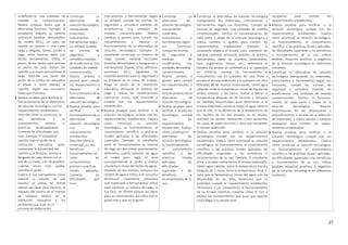 27
ecoeficiencia. Usa unidades de
medida no convencionales.
Realiza ensayos hasta que la
alternativa funcione. Ejemplo: El
estudiante elabora su rastrillo
utilizando botellas descartables
de medio litro,} un palo de
escoba en desuso o una rama
larga y delgada, tijeras, cordel o
soga; evita hacerse daño con
dichas herramientas. Utiliza el
grosor de sus dedos para estimar
el ancho de cada diente del
rastrillo y su mano para estimar el
largo. Rastrilla una parte del
jardín de la institución educativa
y añade o quita dientes al
rastrillo, según sea necesario,
hasta que funcione.
 Realiza pruebas para verificar el
funcionamiento de su alternativa
de solución tecnológica con los
requerimientos establecidos.
Describe cómo la construyó, su
uso, beneficios y lo
conocimientos previos o
prácticas localesaplicadas.
Comenta las dificultades que
tuvo. Ejemplo: El estudiante
rastrilla todo el jardín de la
institución educativa para
comprobar la durabilidad del
rastrillo y, al finalizar, estima el
desgaste de cada diente con el
uso de su mano, a fin de predecir
cuántas veces más podría
rastrillar el jardín.
Explica a sus compañeros cómo
elaboró su rastrillo, de qué
manera se utiliza, de dónde
obtuvo las ideas para hacerlo, el
impacto del mismo en el manejo
de residuos sólidos en la
institución educativa y los
problemas que tuvo en el
proceso de elaboración.
 Construye su
alternativa de
solución tecnológica
manipulando
materiales,
instrumentos y
herramientas según
su utilidad; cumple
las normas de
seguridad y
considera medidas
de ecoeficiencia. Usa
unidades de medida
convencionales.
Realiza cambios o
ajustes para cumplir
los requerimientos o
mejorar el
funcionamiento desu
alternativa de
solución tecnológica.
 Realiza pruebas para
verificar el
funcionamiento desu
alternativa de
solución tecnológica
con los
requerimientos
establecidos.
Describe cómo la
construyó, su uso,
beneficios y
funcionamiento, así
como los
conocimientos
previos o prácticas
locales aplicadas.
Comenta las
dificultades que
tuvo.
instrumentos y herramientas según
su utilidad; cumple las normas de
seguridad y considera medidas de
ecoeficiencia. Usa unidades de
medida convencionales. Realiza
cambios o ajustes para cumplir los
requerimientos o mejorar el
funcionamiento de su alternativa de
solución tecnológica. Ejemplo: El
estudiante construye su sistema de
riego usando material reciclable
(botellas descartables y mangueras) y
herramientas (tijeras, cinta adhesiva,
punzones, etc.), siguiendo las
recomendaciones para su seguridad y
la limpieza de la mesa de trabajo.
Riega el jardín de la institución
educativa utilizando el sistema de
riego y realiza las modificaciones
necesarias hasta que funcione y
cumpla con los requerimientos
establecidos.
 Realiza pruebas para verificar si la
solución tecnológica cumple con los
requerimientos establecidos. Explica
cómo construyó su solución
tecnológica, su funcionamiento, el
conocimiento científico o prácticas
locales aplicadas y las dificultades
superadas. Ejemplo: El estudiante
pone en funcionamiento su sistema
de riego por dos meses (previamente,
determina cuánto volumen de agua
se usaba para regar el área
correspondiente al jardín y realiza
una lectura inicial del recibo de agua).
Después de ese tiempo, compara los
recibos de agua e indica si el consumo
disminuyó. Finalmente, menciona
qué materiales y herramientas utilizó
para construir su sistema de riego, si
fue fácil, de dónde obtuvo las ideas
para su construcción, así como qué le
gusto más y qué no le gustó.
 Construye su
alternativa de
solución tecnológica
manipulando
materiales,
instrumentos y
herramientas según
sus funciones;
cumple las normas
de seguridad y
medidas de
ecoeficiencia. Usa
unidades de medida
convencionales.
Realiza cambios o
ajustes para cumplir
los requerimientos o
mejorar el
funcionamiento de su
alternativa de
solución tecnológica.
 Realiza pruebas para
verificar si lasolución
tecnológica cumple
con los
requerimientos
establecidos. Explica
cómo construyó su
alternativa de
solución tecnológica,
su funcionamiento,
el conocimiento
científico o las
prácticas locales
aplicadas, las
dificultades
superadas y los
beneficios e
inconvenientes de su
uso.
 Construye su alternativa de solución tecnológica
manipulando los materiales, instrumentos y
herramientas según sus funciones; Cumple las
normas de seguridad. Usa unidades de medida
convencionales. Verifica el funcionamiento de
cada parte o etapa de la solución tecnológica y
realiza cambios o ajustes para cumplir los
requerimientos establecidos. Ejemplo: El
estudiante elabora el envase para mantener las
bebidas calientes utilizando botellas de plástico
descartables, papel de aluminio, poliestireno,
lana, pegamento, tijeras, etc.; determina el
tamaño del envase en centímetros y su capacidad
en mililitros; maneja las herramientas e
instrumentos con los cuidados del caso. Pone a
prueba el envase elaborado y lo compara con otro
diferente de las mismas dimensiones, vierte agua
caliente, mide la temperatura inicial del líquido de
ambos envases y los cierra. Vuelve a tomar la
temperatura después de 30 minutos y compara
las medidas encontradas, para determinar si el
envase elaborado conserva mejor el agua caliente
que el otro. Si la diferencia de la temperatura de
los líquidos de los dos envases no es amplia,
realizará los ajustes necesarios, como aumentar
las capas de papel aluminio o lana que envuelven
el envase elaborado.
 Realiza pruebas para verificar si la solución
tecnológica cumple con los requerimientos
establecidos. Explica cómo construyó su solución
tecnológica, su funcionamiento, el conocimiento
científico o las prácticas locales aplicadas, las
dificultades superadas y los beneficios e
inconvenientes de su uso. Ejemplo: El estudiante
pone a prueba nuevamente el envase elaborado.
Vierte agua caliente, toma la temperatura inicial y
después de 2 horas toma la temperatura final. Si
nota que la temperatura inicial del agua solo ha
descendido en un 50%, determina que su
prototipo cumple el requerimiento establecido.
Demuestra a sus compañeros el funcionamiento
de su envase mientras comenta cómo lo hizo y
explica los inconvenientes que tuvo que superar
hasta llegar a la versión final.
necesarios para cumplir los
requerimientos establecidos.
 Realiza pruebas para verificar si la
solución tecnológica cumple con los
requerimientos establecidos. Explica
cómo construyó su solución tecnológica,
su funcionamiento, el conocimiento
científico o las prácticas locales aplicadas,
las dificultades superadas y los beneficios
e inconvenientes de su uso. Infiere
posibles impactos positivos o negativos
de la solución tecnológica en diferentes
contextos.
 Construye su alternativa de solución
tecnológica manipulando los materiales,
instrumentos y herramientas según sus
funciones; cumple las normas de
seguridad y considera medidas de
ecoeficiencia. Usa unidades de medida
convencionales. Verifica el funciona-
miento de cada parte o etapa de la
solución tecnológica; detecta
imprecisiones en las dimensiones y
procedimientos, o errores en la selección
de materiales; y realiza ajustes o cambios
necesarios para cumplir los reque-
rimientos establecidos.
 Realiza pruebas para verificar si la
solución tecnológica cumple con los
requerimientos establecidos. Explica
cómo construyó su solución tecnológica,
su funcionamiento, el conocimiento
científico o las prácticas locales aplicadas,
las dificultades superadas y los beneficios
e inconvenientes de su uso. Infiere
posibles impactos positivos o negativos
de la solución tecnológica en diferentes
contextos.
 