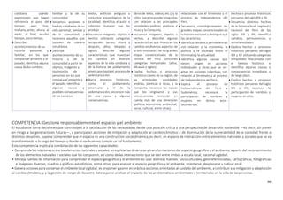 36
cotidiana usando
expresiones que hagan
referencia al paso del
tiempo: ayer, hoy,
mañana; antes, ahora; al
inicio, al final; mucho
tiempo, poco tiempo.
 Describe
acontecimientos de su
historia personal y
familiar, en los que
compara el presente y el
pasado; identifica alguna
causa de los cambios.
familiar y la de su
comunidad.
 Secuencia acciones o
hechos cotidianos de su
vida personal, familiar y
de la comunidad, y
reconoce aquellos que
suceden de manera
simultánea.
 Describe
acontecimientos de su
historia y de la
comunidad a partir de
objetos, imágenes y
testimonios de
personas, en los que
compara el presente y
el pasado; identifica
algunas causas y
posibles consecuencias
de los cambios.
textos, edificios antiguos o
conjuntos arqueológicos de la
localidad; identifica al autor o
colectivo humano que las
produjo.
 Secuencia imágenes, objetos o
hechos utilizando categorías
temporales (antes, ahora y
después; años, décadas y
siglos); describe algunas
características que muestran
los cambios en diversos
aspectos de la vida cotidiana y
de la historia del poblamiento
americano hasta el proceso de
sedentarización.
 Narra procesos históricos,
como el poblamiento
americano y el de la
sedentarización; reconoce más
de una causa y algunas
consecuencias.
libros de texto, videos, etc.), y la
utiliza para responderpreguntas
con relación a las principales
sociedades andinas, preíncas e
incas, y la Conquista.
 Secuencia imágenes, objetos o
hechos, y describe algunas
características que muestran los
cambios en diversos aspectos de
la vida cotidiana y de las grandes
etapas convencionales de la
historia del Perú utilizando
categorías temporales (años,
décadas y siglos).
 Explica hechos o procesos
históricos claves de su región, de
las principales sociedades
andinas, preíncas e incas, y la
Conquista; reconoce las causas
que los originaron y sus
consecuencias teniendo en
cuenta más de una dimensión
(política, económica, ambiental,
social, cultural, entre otras).
relacionado con el Virreinato y el
proceso de Independencia del
Perú.
 Secuencia cronológicamente las
grandes etapas convencionales de
la historia nacional y distingue qué
las caracteriza.
 Identifica cambios y permanencias
con relación a la economía, la
política y la sociedad entre el
Virreinato y la actualidad.
 Identifica algunas causas que
tienen origen en acciones
individuales y otras que se ori-
ginan en acciones colectivas, con
relación al Virreinato y al proceso
de Independencia del Perú.
 Explica el proceso de
Independencia del Perú y
Sudamérica; reconoce la
participación de hombres y
mujeres en dichos acon-
tecimientos.
hechos o procesos históricos
peruanos del siglo XIX y XX.
 Secuencia distintos hechos
de la historia local, regional y
nacional del Perú de los
siglos XIX y XX; identifica
cambios, permanencias y
simultaneidades.
 Explica hechos o procesos
históricos peruanos del siglo
XIX y XX utilizando categorías
temporales relacionadas con
el tiempo histórico, e
identifica algunas causas y
consecuencias inmediatas y
de largo plazo.
 Explica hechos y procesos
históricos peruanos del siglo
XIX y XX; reconoce la
participación de hombres y
mujeres en ellos.
COMPETENCIA: Gestiona responsablemente el espacio y el ambiente
El estudiante toma decisiones que contribuyen a la satisfacción de las necesidades desde una posición crítica y una perspectiva de desarrollo sostenible —es decir, sin poner
en riesgo a las generaciones futuras—, y participa en acciones de mitigación y adaptación al cambio climático y de disminución de la vulnerabilidad de la sociedad frente a
distintos desastres. Supone comprender que el espacio es una construcción social dinámica, es decir, un espacio de interacción entre elementos naturales y sociales que se va
transformando a lo largo del tiempo y donde el ser humano cumple un rol fundamental.
Esta competencia implica la combinación de las siguientes capacidades:
• Comprendelas relaciones entre los elementos naturalesy sociales: es explicar las dinámicas y transformaciones del espacio geográfico y el ambiente, a partir del reconocimiento
de los elementos naturales y sociales que los componen, así como de las interacciones que se dan entre ambos a escala local, nacional oglobal.
• Maneja fuentes de información para comprender el espacio geográfico y el ambiente: es usar distintas fuentes: socioculturales, georreferenciadas, cartográficas, fotográficas
e imágenes diversas, cuadros y gráficos estadísticos, entre otros, para analizar el espacio geográfico y el ambiente, orientarse, desplazarse y radicar enél.
• Generaacciones paraconservar el ambiente local y global: es proponer y poner en práctica acciones orientadas al cuidado del ambiente, a contribuir a la mitigación y adaptación
al cambio climático, y a la gestión de riesgo de desastre. Esto supone analizar el impacto de las problemáticas ambientales y territoriales en la vida de laspersonas.
 