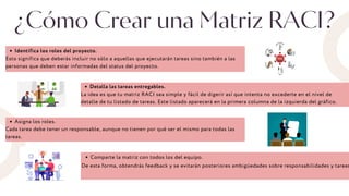 Matriz RACI & Matriz de robles sistemas JFGA.pdf