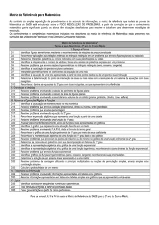 Quiz de Português sobre o Descritor do Saeb D6 - 02 - 8° ano e 9° ano