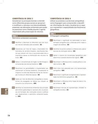 competênciA de áreA 3                                            competênciA de áreA 4
          Caracterizar os principais biomas e entender                     Utilizar os produtos e as técnicas cartográficas
          como diferentes grupos sociais se apropriam                      como linguagem para compreender e decodifi-
          e modificam a natureza e as intencionalidades                    car informações de modo a localizar-se no espa-
          presentes nas alterações ambientais para poder                   ço e representar a espacialidade dos fenômenos
          se posicionar como cidadão atuante e agente                      geográficos.
          responsável pela preservação da natureza.
                                                                           temA 4
          temA 3                                                           A linguagem cartográfica.
          Patrimônio ambiental e sociedade.
                                                                           H21 Reconhecer o significado da seletividade na repre-
          H15 Identificar e descrever os diferentes usos dos recur-             sentação cartográfica e/ou a distinção entre mapas e
               sos naturais realizados pela sociedade. (GI)                     imagens de satélites. (GI)


          H16 Caracterizar, por meio de mapas, a diversidade mor-          H22 Identificar os pontos cardeais e colaterais e/ou aplicar
               foclimática do território brasileiro, identificando fato-        técnicas de orientação relativa. (GII)
               res que colocam em risco a sua preservação e/ou a
               importância destas na distribuição dos recursos na-         H23 Aplicar o sistema de coordenadas geográficas para
               turais. (GII)                                                    determinar a posição absoluta dos lugares. (GIII)


          H17 Aplicar o conceito/noção de região na identificação e        H24 Reconhecer a diferença entre a escala gráfica e a es-
               compreensão dos biomas brasileiros. (GIII)                       cala numérica. (GI)


          H18 Reconhecer as generalidades e singularidades que             H25 Inferir título mais adequado para uma representação
               caracterizam os biomas brasileiros, considerando os              cartográfica. (GIII)
               impactos oriundos das diferentes formas de interven-
               ção humana em diferentes épocas. (GI)                       H26 Reconhecer o significado da legenda para a represen-
                                                                                tação dos fenômenos geográficos. (GI)
          H19 Avaliar por meio de diferentes iconografias ou textos,
               formas de propagação de hábitos que induzam ao              H27 Reconhecer a diferença entre mapas de base e ma-
               consumo e ao consumismo. (GIII)                                  pas temáticos. (GI)


          H20 Identificar as características ambientais dos principais     H28 Reconhecer técnicas de representação utilizadas na
6ª             patrimônios geoecológicos nacionais e/ou os proces-              cartografia temática. (GI)
série          sos de formação das instituições sociais e políticas
e.f.           que regulamentam o patrimônio ambiental brasilei-
               ro. (GIII)




    136
 