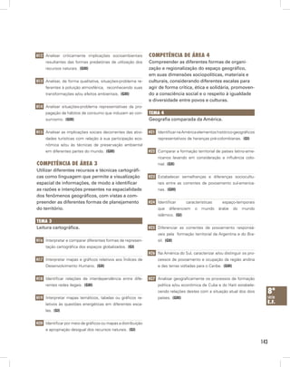 H12 Analisar criticamente implicações socioambientais          competênciA de áreA 4
     resultantes das formas predatórias de utilização dos      Compreender as diferentes formas de organi-
     recursos naturais. (GIII)                                 zação e regionalização do espaço geográfico,
                                                               em suas dimensões sociopolíticas, materiais e
H13 Analisar, de forma qualitativa, situações-problema re-     culturais, considerando diferentes escalas para
     ferentes à poluição atmosférica, reconhecendo suas        agir de forma crítica, ética e solidária, promoven-
     transformações e/ou efeitos ambientais. (GIII)            do a consciência social e o respeito à igualdade
                                                               e diversidade entre povos e culturas.
H14 Analisar situações-problema representativas da pro-
     pagação de hábitos de consumo que induzam ao con-         temA 4
     sumismo. (GIII)                                           Geografia comparada da América.

H15 Analisar as implicações sociais decorrentes das ativi-     H21 Identificar na América elementos histórico-geográficos
     dades turísticas com relação à sua participação eco-           representativos de heranças pré-colombianas. (GI)
     nômica e/ou às técnicas de preservação ambiental
     em diferentes partes do mundo. (GIII)                     H22 Comparar a formação territorial de países latino-ame-
                                                                    ricanos levando em consideração a influência colo-
competênciA de áreA 3                                               nial. (GII)
Utilizar diferentes recursos e técnicas cartográfi-
cas como linguagem que permite a visualização                  H23 Estabelecer semelhanças e diferenças sociocultu-
espacial de informações, de modo a identificar                      rais entre as correntes de povoamento sul-america-
as razões e intenções presentes na espacialidade                    nas. (GIII)
dos fenômenos geográficos, com vistas a com-
preender as diferentes formas de planejamento                  H24 Identificar       características     espaço-temporais
do território.                                                      que    diferenciem    o   mundo    árabe      do   mundo
                                                                    islâmico. (GI)
temA 3
Leitura cartográfica.                                          H25 Diferenciar as correntes de povoamento responsá-
                                                                    veis pela formação territorial da Argentina e do Bra-
H16 Interpretar e comparar diferentes formas de represen-           sil. (GII)
     tação cartográfica dos espaços globalizados. (GI)
                                                               H26 Na América do Sul, caracterizar e/ou distinguir os pro-
H17 Interpretar mapas e gráficos relativos aos Índices de           cessos de povoamento e ocupação da região andina
     Desenvolvimento Humano. (GII)                                  e das terras voltadas para o Caribe. (GIII)


H18 Identificar relações de interdependência entre dife-       H27 Analisar geograficamente os processos de formação
     rentes redes ilegais. (GIII)                                   política e/ou econômica de Cuba e do Haiti estabele-
                                                                    cendo relações destes com a situação atual dos dois          8ª
H19 Interpretar mapas temáticos, tabelas ou gráficos re-            países. (GIII)                                               série
     lativos às questões energéticas em diferentes esca-                                                                         e.f.
     las. (GI)


H20 Identificar por meio de gráficos ou mapas a distribuição
     e apropriação desigual dos recursos naturais. (GI)


                                                                                                                               143
 