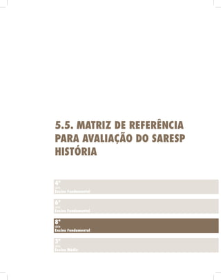 5.5. mAtriz de referênciA
pArA AvAliAção do sAresp
HistóriA

4ª
série
ensino fundamental


6ª
série
ensino fundamental


8ª
série
ensino fundamental


3ª
série
ensino médio
 