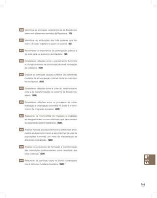 H30 Identificar as principais características do Estado bra-
     sileiro em diferentes períodos da República. (GI)


H31 Identificar as atribuições dos três poderes que for-
     mam o Estado brasileiro e quem os exerce. (GI)


H32 Reconhecer a importância da participação política e
     do voto para a o exercício da cidadania. (GI)


H33 Estabelecer relações entre o pensamento Iluminista
     e o longo processo de construção da atual concepção
     de cidadania. (GIII)


H34 Explicar as principais causas e efeitos dos diferentes
     modelos de emancipação colonial frente às metrópo-
     les europeias. (GIII)


H35 Estabelecer relações entre a crise do sistema escra-
     vista e as transformações no sistema de Estado bra-
     sileiro. (GIII)


H36 Estabelecer relações entre os processos de indus-
     trialização e urbanização ocorridos no Brasil e o movi-
     mento de imigração europeia. (GIII)


H37 Relacionar os movimentos de migração e imigração
     às desigualdades socioeconômicas que caracterizam
     as sociedades contemporâneas. (GIII)


H38 Analisar fatores socioeconômicos e ambientais asso-
     ciados ao desenvolvimento e às condições de vida de
     populações humanas, por meio da interpretação de
     diferentes indicadores. (GIII)


H39 Analisar os processos de formação e transformação
     das instituições político-sociais como resultado das
     lutas coletivas. (GIII)
                                                                 8ª
H40 Relacionar os conflitos rurais no Brasil contemporâ-         série
     neo à estrutura fundiária brasileira. (GIII)                e.f.




                                                               165
 