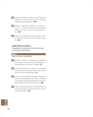 H44 Relacionar sociedade e natureza, reconhecendo suas
               interações na organização do espaço, em diferentes
               contextos histórico-geográficos. (GIII)


          H45 Comparar organizações políticas, econômicas e
               sociais no mundo contemporâneo, reconhecendo
               propostas que visem a reduzir as desigualdades so-
               ciais. (GIII)


          H46 Relacionar a ocupação do território brasileiro ao lon-
               go da história à destruição das sociedades indíge-
               nas. (GIII)



          competênciA de áreA 6
          Compreender os elementos socioculturais que
          constituem as identidades.

          temA 6
          História, cultura e identidade.

          H47 Identificar e valorizar a diversidade do patrimônio
               étnico-cultural, reconhecendo suas manifestações e
               representações em diferentes sociedades. (GI)


          H48 Identificar propostas que reconheçam a importância
               do patrimônio étnico-cultural e artístico para a preser-
               vação da memória e da identidade. (GI)


          H49 A partir da compreensão dos elementos culturais que
               constituem as identidades, reconhecer a importância
               do estudo das questões de alteridade para compreen-
               der as relações de caráter histórico-cultural. (GIII)


          H50 Avaliar criticamente propostas de inclusão social, de-
               monstrando respeito aos direitos humanos e à diver-
               sidade étnico-cultural. (GIII)




3ª
série
e.m.


    174
 