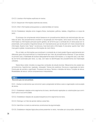 CA 2.3. Localizar informações explícitas em textos.

     CA 2.4. Sequenciar informações explícitas dos textos.

     CA 2.5. Inferir informações pressupostas ou subentendidas em textos.

     CA 2.6. Estabelecer relações entre imagens (fotos, ilustrações), gráficos, tabelas, infográficos e o corpo do
     texto.

            O processo de compreensão leitora baseia-se em procedimentos básicos de (re)construção dos sen-
     tidos do texto. Tais procedimentos envolvem a recuperação de informações, tanto locais (no limite, itens de
     informação ou informações pontuais) quanto globais, de tal forma que o conteúdo de um texto possa ser re-
     presentado, como propõe a linguística textual, em macroestruturas que se articulam em níveis crescentes de
     informação. Quanto mais “baixa” na estrutura, mais local será a informação. E vice-versa: quanto mais “alta”
                                                                                                                ,
     mais geral e global, incorporando as informações de nível inferior.

             Por um lado, as informações que constituem o conteúdo de um texto podem figurar explicitamente (em
     diferentes graus de proeminência) ou implicitamente (por meio de procedimentos diversos). O que envolve,
     no primeiro caso, a habilidade de localizar adequadamente essas informações; e, no segundo caso, a de inferi-
     las de forma autorizada pelo texto, ou seja, com base na identificação dos procedimentos de implicitação
     utilizados.

            Neste bloco estão incluídos os seguintes conteúdos de estudo da área: Mecanismos de coesão lexi-
     cal (sinônimos, hiperônimos, repetição, reiteração). Fatores de coerência. Estrutura e organização do texto.
     Construção de sentido e significado. Processos de leitura. Teorias e métodos de leitura. Funções da leitura.
     Modalidades de leitura. Leitura compreensiva e interpretativa.



     temA 3
     Reconstrução da textualidade.

     CA 3 – Analisar os elementos que concorrem para a progressão temática e para a organização e estruturação
     de textos.

     CA 3.1. Estabelecer relações entre segmentos do texto, identificando repetições ou substituições que contri-
     buem para a sua continuidade.

     CA 3.2. Estabelecer relações de causa/consequência entre segmentos do texto.

     CA 3.3. Distinguir um fato da opinião relativa a esse fato.

     CA 3.4. Identificar no texto os elementos constitutivos da argumentação.

     CA 3.5. Estabelecer relações lógico-discursivas presentes no texto, marcadas por conjunções, advérbios etc.

24
 