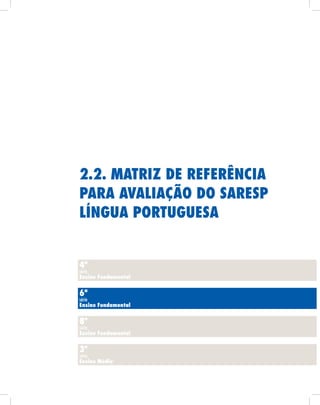 2.2. mAtriz de referênciA
pArA AvAliAção do sAresp
línguA portuguesA


4ª
série
ensino fundamental


6ª
série
ensino fundamental


8ª
série
ensino fundamental


3ª
série
ensino médio
 