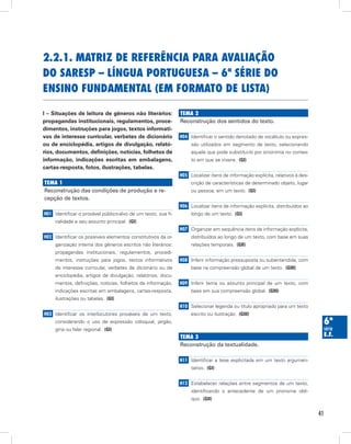 2.2.1. mAtriz de referênciA pArA AvAliAção
do sAresp – línguA portuguesA – 6ª série do
ensino fundAmentAl (em formAto de listA)

I – Situações de leitura de gêneros não literários:            temA 2
propagandas institucionais, regulamentos, proce-               Reconstrução dos sentidos do texto.
dimentos, instruções para jogos, textos informati-
vos de interesse curricular, verbetes de dicionário            H04 Identificar o sentido denotado de vocábulo ou expres-
ou de enciclopédia, artigos de divulgação, relató-                  são utilizados em segmento de texto, selecionando
rios, documentos, definições, notícias, folhetos de                 aquele que pode substituí-lo por sinonímia no contex-
informação, indicações escritas em embalagens,                      to em que se insere. (GI)
cartas-resposta, fotos, ilustrações, tabelas.
                                                               H05 Localizar itens de informação explícita, relativos à des-
temA 1                                                              crição de características de determinado objeto, lugar
Reconstrução das condições de produção e re-                        ou pessoa, em um texto. (GI)
cepção de textos.
                                                               H06 Localizar itens de informação explícita, distribuídos ao
H01 Identificar o provável público-alvo de um texto, sua fi-        longo de um texto. (GI)
     nalidade e seu assunto principal. (GI)
                                                               H07 Organizar em sequência itens de informação explícita,
H02 Identificar os possíveis elementos constitutivos da or-         distribuídos ao longo de um texto, com base em suas
     ganização interna dos gêneros escritos não literários:         relações temporais. (GII)
     propagandas institucionais, regulamentos, procedi-
     mentos, instruções para jogos, textos informativos        H08 Inferir informação pressuposta ou subentendida, com
     de interesse curricular, verbetes de dicionário ou de          base na compreensão global de um texto. (GIII)
     enciclopédia, artigos de divulgação, relatórios, docu-
     mentos, definições, notícias, folhetos de informação,     H09 Inferir tema ou assunto principal de um texto, com
     indicações escritas em embalagens, cartas-resposta,            base em sua compreensão global. (GIII)
     ilustrações ou tabelas. (GI)
                                                               H10 Selecionar legenda ou título apropriado para um texto
H03 Identificar os interlocutores prováveis de um texto,            escrito ou ilustração. (GIII)
     considerando o uso de expressão coloquial, jargão,                                                                         6ª
     gíria ou falar regional. (GI)                                                                                              série
                                                               temA 3                                                           e.f.
                                                               Reconstrução da textualidade.

                                                               H11 Identificar a tese explicitada em um texto argumen-
                                                                    tativo. (GI)


                                                               H12 Estabelecer relações entre segmentos de um texto,
                                                                    identificando o antecedente de um pronome oblí-
                                                                    quo. (GII)


                                                                                                                               41
 