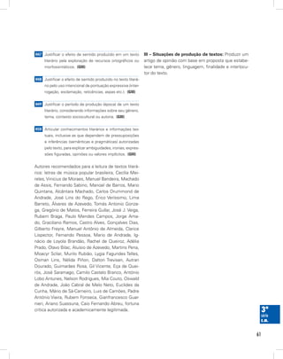 H47 Justificar o efeito de sentido produzido em um texto        III – Situações de produção de textos: Produzir um
     literário pela exploração de recursos ortográficos ou      artigo de opinião com base em proposta que estabe-
     morfossintáticos. (GIII)                                   lece tema, gênero, linguagem, finalidade e interlocu-
                                                                tor do texto.
H48 Justificar o efeito de sentido produzido no texto literá-
     rio pelo uso intencional de pontuação expressiva (inter-
     rogação, exclamação, reticências, aspas etc.). (GIII)


H49 Justificar o período de produção (época) de um texto
     literário, considerando informações sobre seu gênero,
     tema, contexto sociocultural ou autoria. (GIII)


H50 Articular conhecimentos literários e informações tex-
     tuais, inclusive as que dependem de pressuposições
     e inferências (semânticas e pragmáticas) autorizadas
     pelo texto, para explicar ambiguidades, ironias, expres-
     sões figuradas, opiniões ou valores implícitos. (GIII)


Autores recomendados para a leitura de textos literá-
rios: letras de música popular brasileira, Cecília Mei-
reles, Vinicius de Moraes, Manuel Bandeira, Machado
de Assis, Fernando Sabino, Manoel de Barros, Mario
Quintana, Alcântara Machado, Carlos Drummond de
Andrade, José Lins do Rego, Érico Veríssimo, Lima
Barreto, Álvares de Azevedo, Tomás Antonio Gonza-
ga, Gregório de Matos, Ferreira Gullar, José J. Veiga,
Rubem Braga, Paulo Mendes Campos, Jorge Ama-
do, Graciliano Ramos, Castro Alves, Gonçalves Dias,
Gilberto Freyre, Manuel Antônio de Almeida, Clarice
Lispector, Fernando Pessoa, Mario de Andrade, Ig-
nácio de Loyola Brandão, Rachel de Queiroz, Adélia
Prado, Olavo Bilac, Aluísio de Azevedo, Martins Pena,
Moacyr Scliar, Murilo Rubião, Lygia Fagundes Telles,
Osman Lins, Nélida Piñon, Dalton Trevisan, Autran
Dourado, Guimarães Rosa, Gil Vicente, Eça de Quei-
rós, José Saramago, Camilo Castelo Branco, António
Lobo Antunes, Nelson Rodrigues, Mia Couto, Oswald
de Andrade, João Cabral de Melo Neto, Euclides da
Cunha, Mário de Sá-Carneiro, Luis de Camões, Padre
António Vieira, Rubem Fonseca, Gianfrancesco Guar-
nieri, Ariano Suassuna, Caio Fernando Abreu, fortuna
crítica autorizada e academicamente legitimada.                                                                          3ª
                                                                                                                         série
                                                                                                                         e.m.


                                                                                                                        61
 