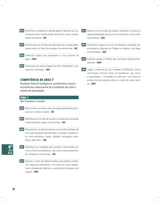 H24 Identificar vantagens e desvantagens relativas ao uso    H33 Associar a promoção da saúde individual e coletiva à
              do álcool como combustível, tendo em vista a preser-         responsabilidade conjunta dos indivíduos e dos pode-
              vação ambiental. (GI)                                        res públicos. (GII)


         H25 Reconhecer as formas de obtenção de energia pelos        H34 Interpretar etapas do ciclo de doenças causadas por
              seres vivos e o fluxo de energia nos ambientes. (GI)         protozoários (doença de Chagas e malária), com base
                                                                           em ilustração. (GII)
         H26 Estimular ações que promovam o uso racional da
              água. (GIII)                                            H35 Explicar causas e efeitos das principais doenças bac-
                                                                           terianas. (GIII)
         H27 Interpretar as várias etapas do ciclo hidrológico, com
              base em ilustração. (GII)                               H36 Julgar a pertinência de medidas profiláticas contra
                                                                           verminoses comuns entre os brasileiros, tais como
                                                                           a ascaridíase, o amarelão e a filariose, com base na
         competênciA de áreA 7                                             análise de ilustrações sobre os ciclos de cada doen-
         Analisar fatores biológicos, ambientais e socio-                  ça. (GIII)
         econômicos associados às condições de vida e
         saúde da população.

         temA 7
         Ser humano e saúde.

         H28 Reconhecer os efeitos dos principais poluentes quími-
              cos do ar sobre a saúde. (GI)


         H29 Identificar as formas de prevenir as doenças humanas
              transmitidas por água contaminada. (GI)


         H30 Reconhecer os determinantes e as condicionantes de
              uma vida saudável (alimentação, moradia, saneamen-
              to, meio ambiente, renda, trabalho, educação, trans-
              porte, lazer etc.). (GI)


6ª       H31 Identificar as medidas para prevenir verminoses co-
série         muns entre os brasileiros, tais como esquistossomo-
e.f.          se, teníase e cisticercose. (GI)


         H32 Estimar o risco de determinadas populações contraí-
              rem doenças infecciosas, com base em seus respec-
              tivos indicadores relativos a tratamento da água e de
              esgoto. (GIII)




    96
 