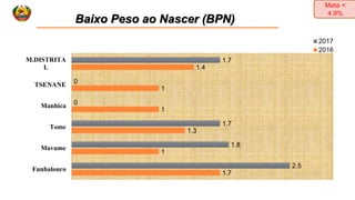 Matriz_RPN-1.pptx programa de reabilitacao nutricional | PPTX