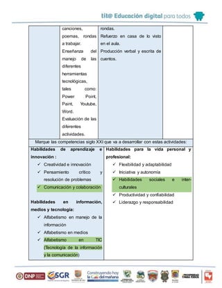 canciones,
poemas, rondas
a trabajar.
Enseñanza del
manejo de las
diferentes
herramientas
tecnológicas,
tales como:
Power Point,
Paint, Youtube,
Word.
Evaluación de las
diferentes
actividades.
rondas.
Refuerzo en casa de lo visto
en el aula.
Producción verbal y escrita de
cuentos.
Marque las competencias siglo XXI que va a desarrollar con estas actividades:
Habilidades de aprendizaje e
innovación :
 Creatividad e innovación
 Pensamiento crítico y
resolución de problemas
 Comunicación y colaboración
Habilidades en información,
medios y tecnología:
 Alfabetismo en manejo de la
información
 Alfabetismo en medios
 Alfabetismo en TIC
(Tecnología de la información
y la comunicación)
Habilidades para la vida personal y
profesional:
 Flexibilidad y adaptabilidad
 Iniciativa y autonomía
 Habilidades sociales e inter-
culturales
 Productividad y confiabilidad
 Liderazgo y responsabilidad
 