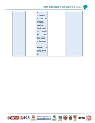 la
puntualida
d en la
entrega,
estética.
Participaci
ón activa
en las
diferentes
actividades
.
Actitud y
compromis
o.
 