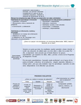 previamente seleccionadas y
animadas, que permitan desarrollar
competencias en cada uno de los
contenidos propuestos, mediante la
utilización de herramientas de las tic.
Marque las competencias siglo XXI que va a desarrollar con estas actividades:
Habilidades de aprendizaje e innovación
Creatividad e innovación
XPensamiento crítico y resolución de
problemas
x Comunicación y colaboración
Habilidades en información, medios y
tecnología
XAlfabetismo en manejo de la información
Alfabetismo en medios
X Alfabetismo en TIC (Tecnología de la
información y la comunicación)
Habilidades para la vida personal y profesional
XFlexibilidad y adaptabilidad
xXIniciativa y autonomía
Habilidades sociales e inter-culturales
Productividad y confiabilidad
XLiderazgo y responsabilidad
Oportunidades
diferenciadas de
aprendizaje
¿Cómo va a apoyar a los estudiantes con situaciones diferenciadas (NEE), desde el
desarrollo de su clase?
Teniendo en cuenta que todos los estudiantes pueden aprender y tienen derecho a
recibir una educación de calidad junto con otros niños y niñas de su edad. Por
ello, es importante tener presente que el Estado financia los apoyos
especializados que requieren los niños, niñas y jóvenes a través de los Programas
de Integración Escolar.
Por otra parte capacitándonos, buscando ayuda profesional con el apoyo de los
padres de familia y directivos de la institución, adquirir materiales didácticos y
trabajar juntos para que cada estudiante logre los aprendizajes esperados en cada
aárea independiente de la dificultad que presente.
PROCESOS EVALUATIVOS
Proceso de
evaluación
(Formativa y
Sumativa)
¿Cómo va a realizar el proceso de evaluación?
¿Qué instrumentos va a utilizar
para la evaluación?
Antes Durante Después Video vean
Computador portátil,
rubricas, talleres y la
observación
A través de
preguntas
sobre
conocimientos
previos sobre
el tema
Observación y
seguimiento de
la actividad
Trabajo en
equipo, la
autoevaluación
Coevaluación ,
talleres
Con preguntas
tipo icfes
 